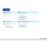 First Year subscription - Get Set Rent - Rental management solution for Clothing Rental Store